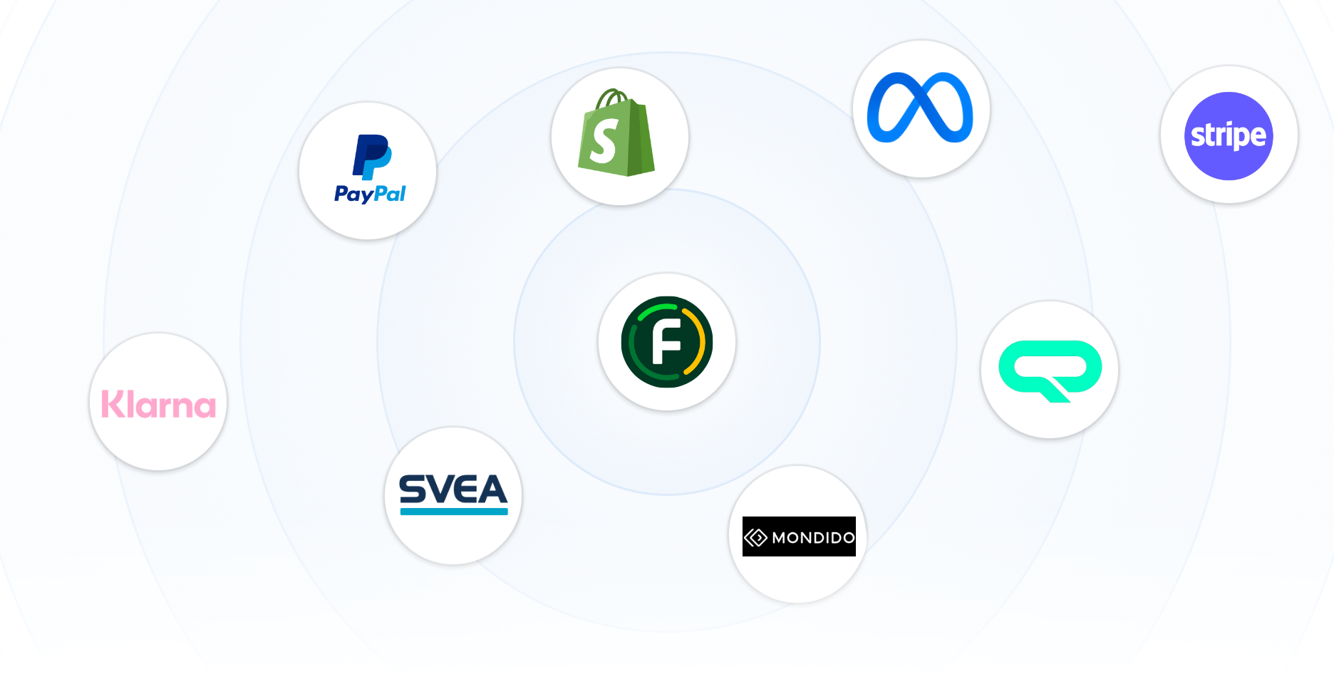Multiple logo integrations